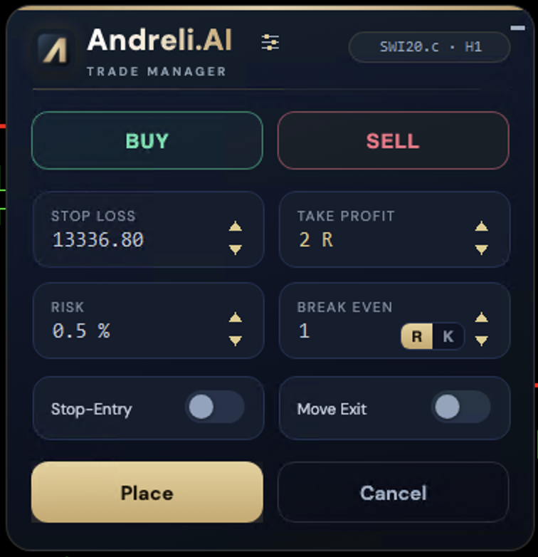 Trade Manager Classic — Hauptpanel
