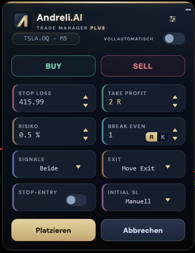 Andreli Trade Manager Plus — Bedien-Panel