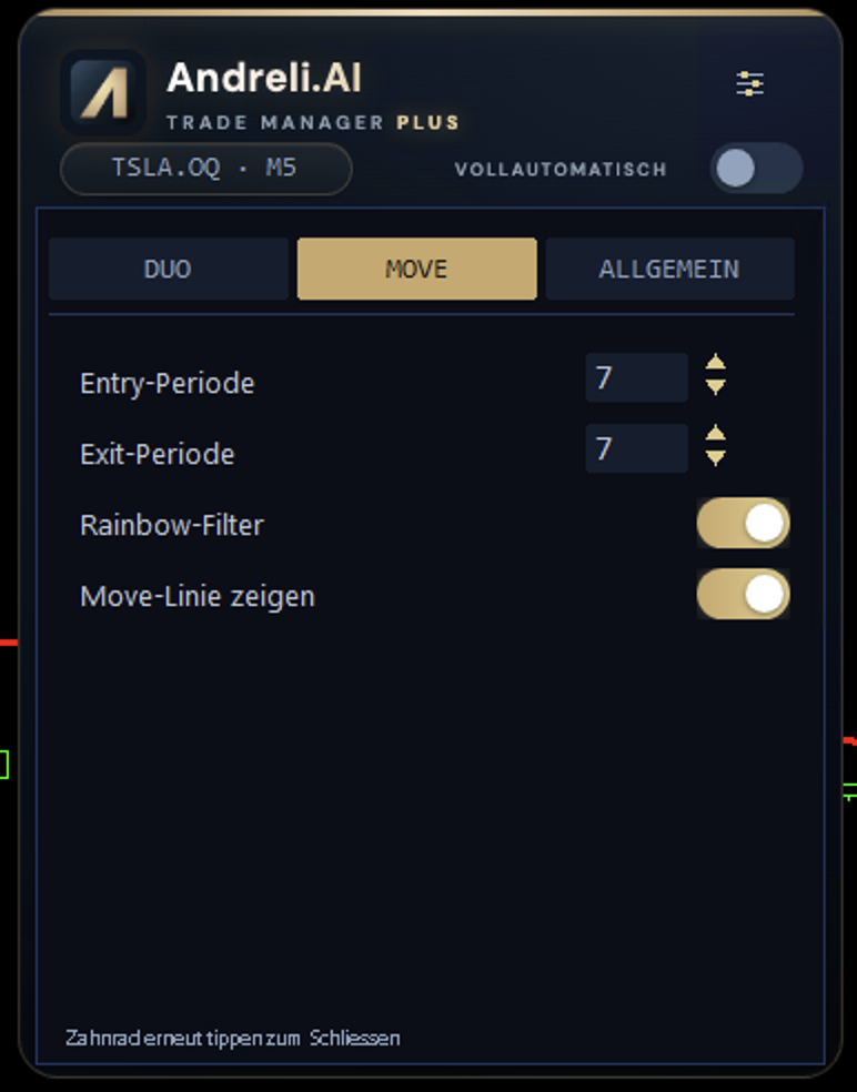 Trade Manager Plus — Move-Tab